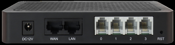 IAD 4 8 16 24 32 Port Desteği RJ21 Konektörü FXS Analog VoIP Ağ Geçidi IP'ye