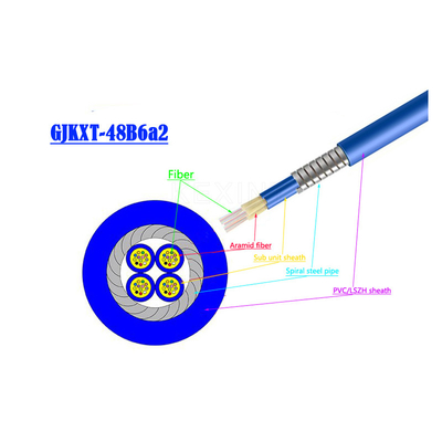 KEXINT GJKXTKJ-48B6a2 FTTH GJSFJV İç Mekan Fiber Optik Kablo Mavi SM Çok Modlu