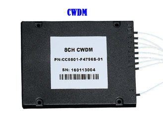 8CH 16CH 32CH CWDM DWDM Fiber Mux Demux Modülü Optik ABS 1260 ~ 1620 dB