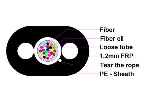 FRP Mukavemet Üyesi 12 çekirdekli Zırhlı Fiber Optik Kablo FTTH