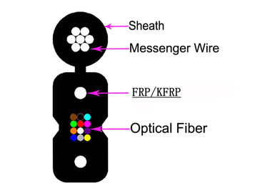 3.0×6.2 Fiber Optik Zırhlı Kablo 4 Çekirdekli Büküm Önleyici GJYXCHN 4B6 G657A1