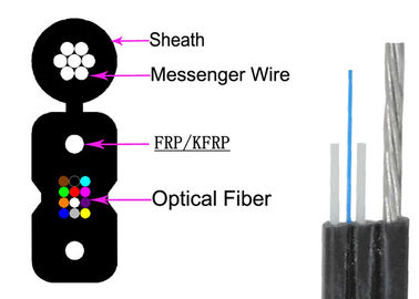 3.0×6.2 Fiber Optik Zırhlı Kablo 4 Çekirdekli Büküm Önleyici GJYXCHN 4B6 G657A1