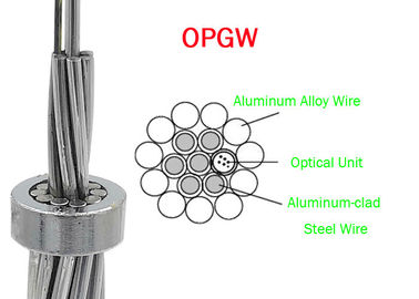 OPGW ADSS Fiber Optik Kablo 24B1.3 Aralık 60 130 Güç Telekomünikasyon Dış malzeme Metal teller